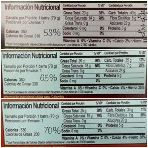 🍫 Chocolate Amargo: ¿la mejor opción para tu bienestar y nutrición?